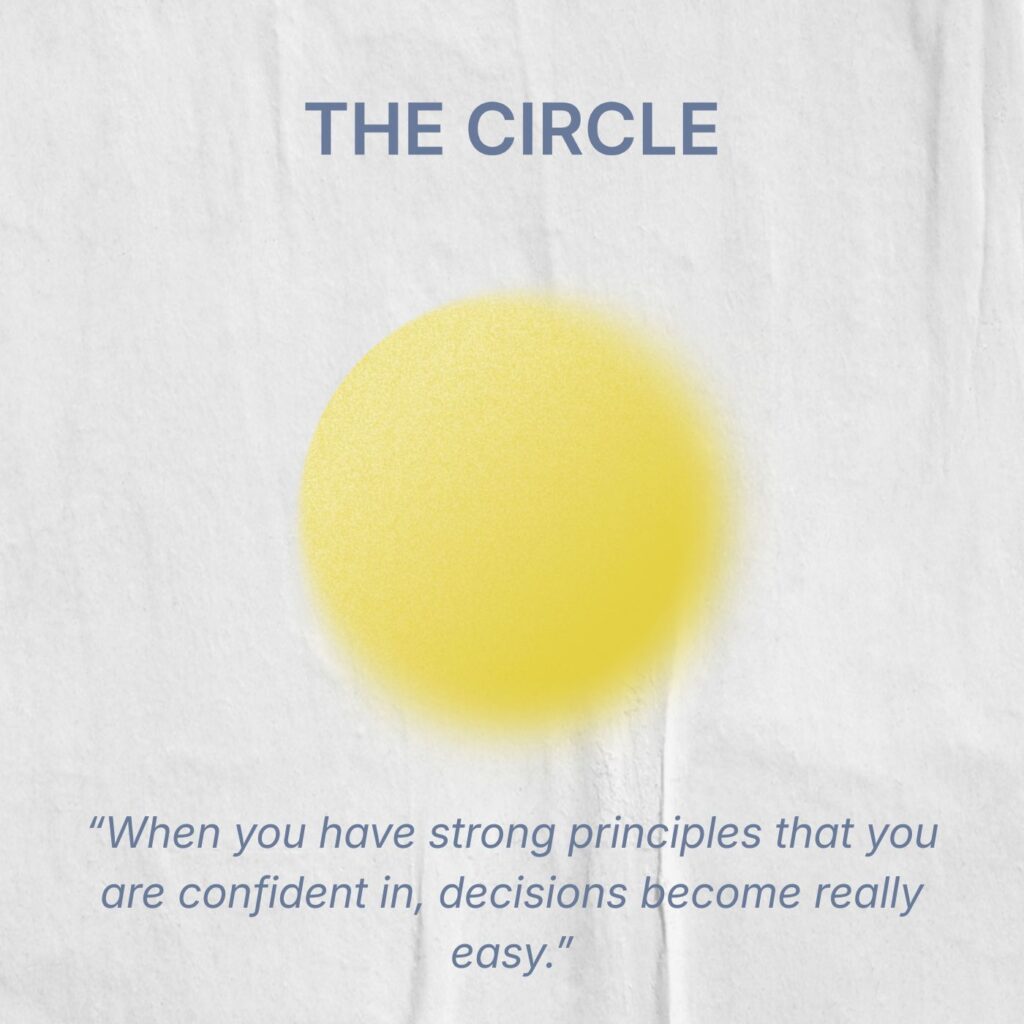 The Circle | Connor Buss | Circle Of Control
