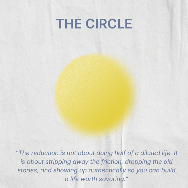 The Circle | Steve Shull | Personal Constitution