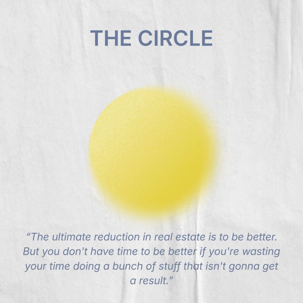 The Circle | Parker Beatty | Reduction